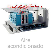 Aire acondicionado