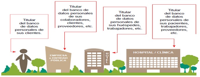 ¿Qué son los bancos de datos? IT DATUM 001